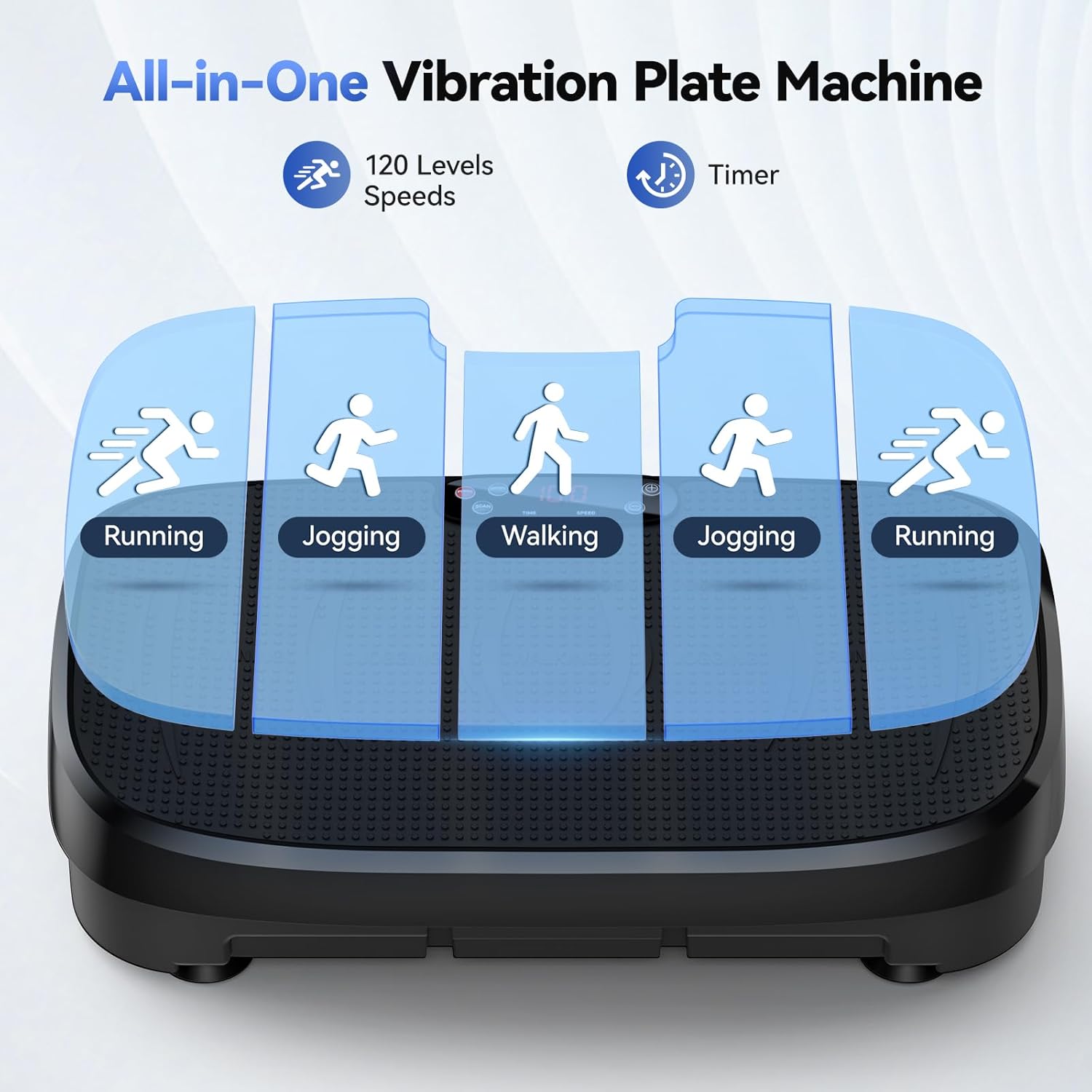 Vibrationsplatte zur Fettverbr – Plate Compactor Vibrator Bewertung und Preis