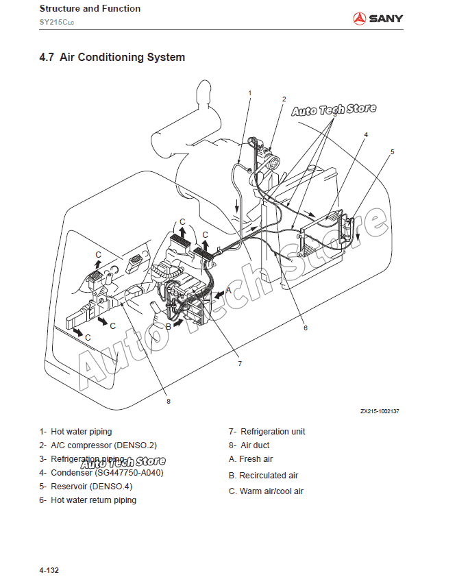 Für Sany Heavy Equipment Shop  – Heavy Equipment Pdf Bewertung und Preis