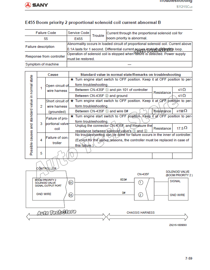 Für Sany Heavy Equipment Shop  – Heavy Equipment Pdf Bewertung und Preis