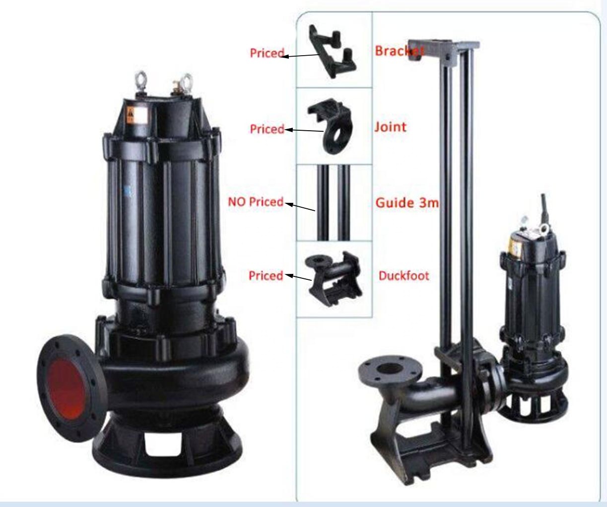 Abwasserpumpe mit automatische – Submersible Pump Sewage Bewertung und Preis