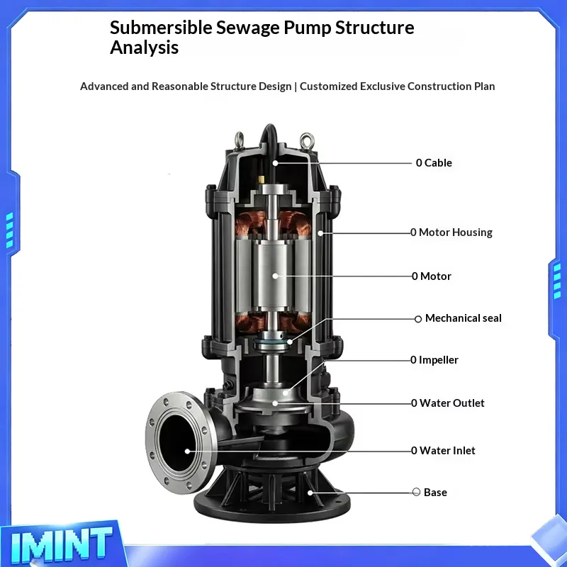 Direktverkauf ab Werk: Tauchfä – Submersible Pump Sewage Bewertung und Preis