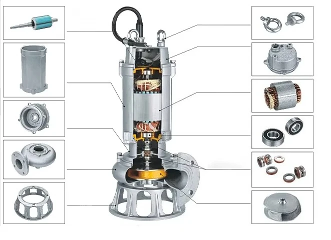 Tragbare Abwasser-Saugpumpe 4k – Submersible Pump Sewage Bewertung und Preis