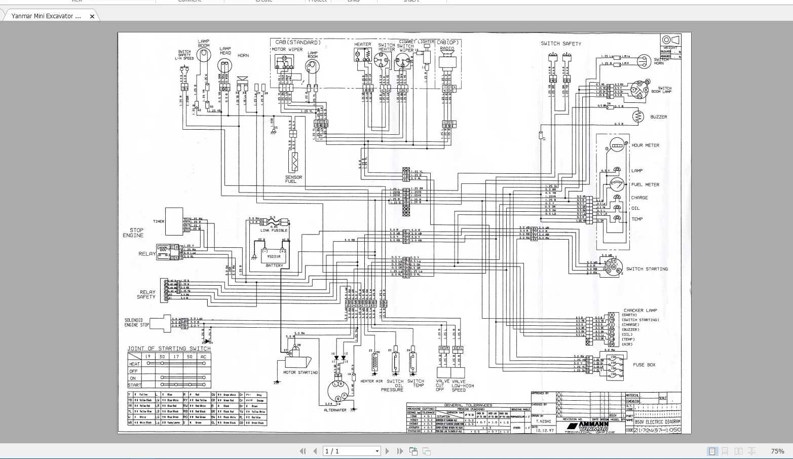 EPC-SOFTWARE Heavy Equipment 1 – Heavy Equipment Pdf Bewertung und Preis